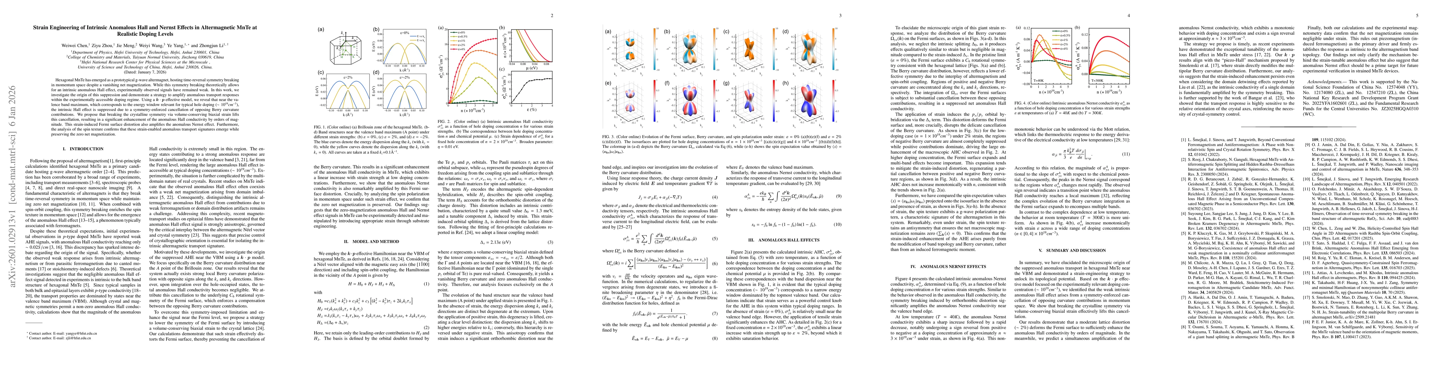 Thumbnail for Strain Engineering of Intrinsic Anomalous Hall and Nernst Effects in Altermagnetic MnTe at Realistic Doping Levels