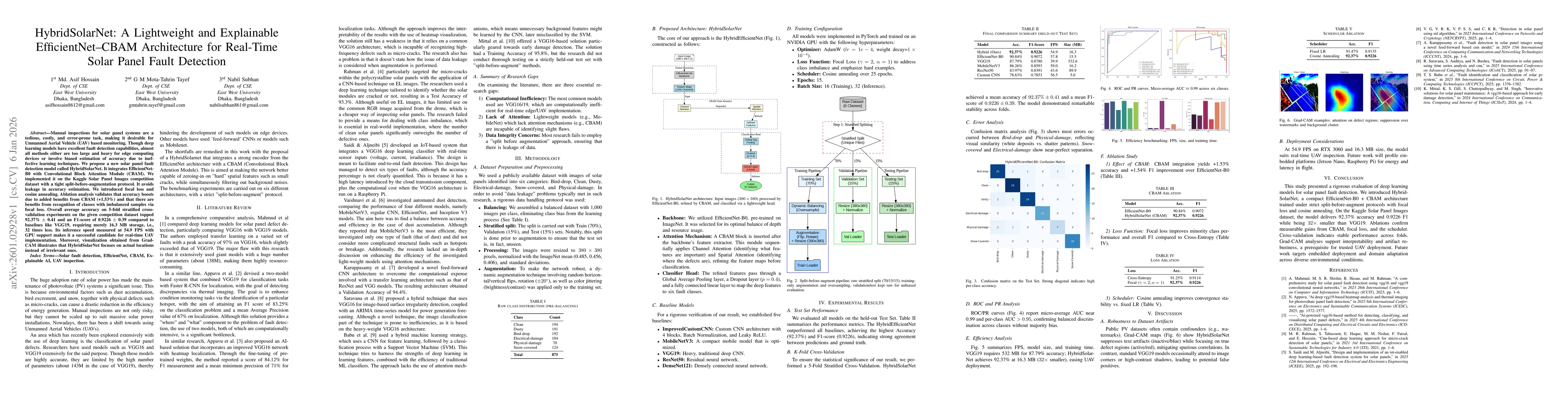 Thumbnail for HybridSolarNet: A Lightweight and Explainable EfficientNet-CBAM Architecture for Real-Time Solar Panel Fault Detection