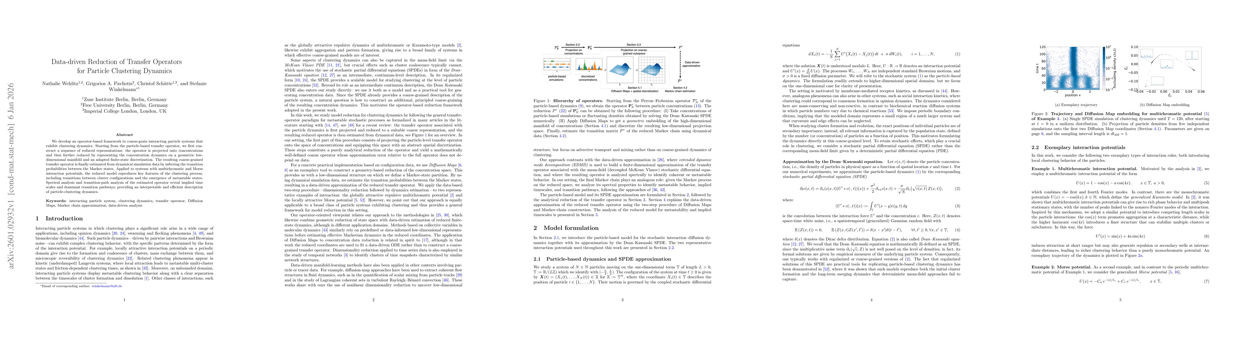 Thumbnail for Data-driven Reduction of Transfer Operators for Particle Clustering Dynamics