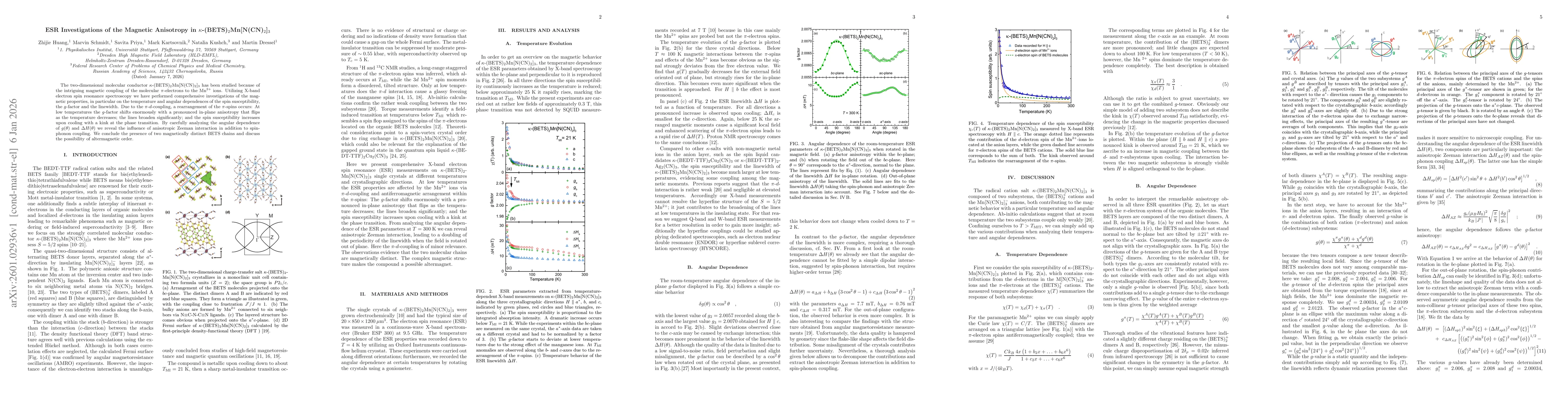 Thumbnail for ESR Investigations of the Magnetic Anisotropy in $κ$-(BETS)$_2$Mn[N(CN)$_{2}$]$_3$