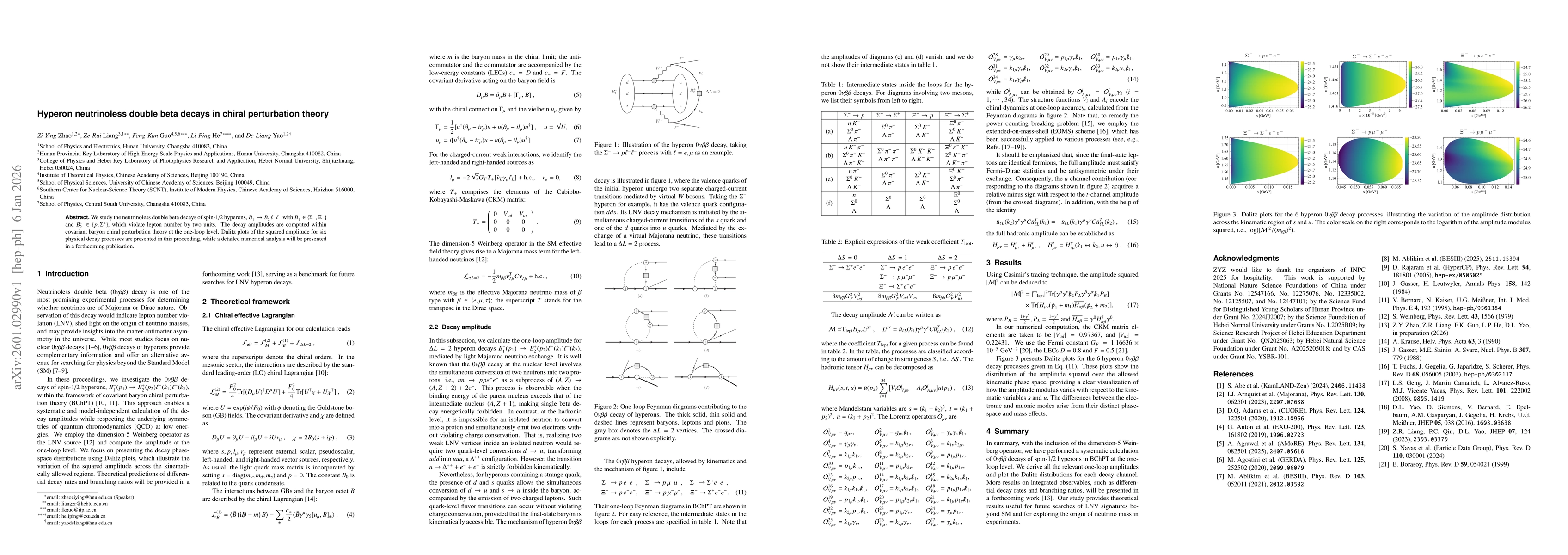 Thumbnail for Hyperon neutrinoless double beta decays in chiral perturbation theory