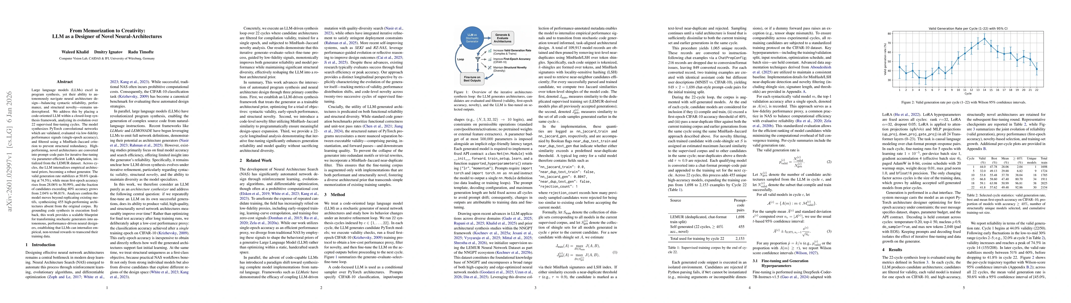 Thumbnail for From Memorization to Creativity: LLM as a Designer of Novel Neural-Architectures