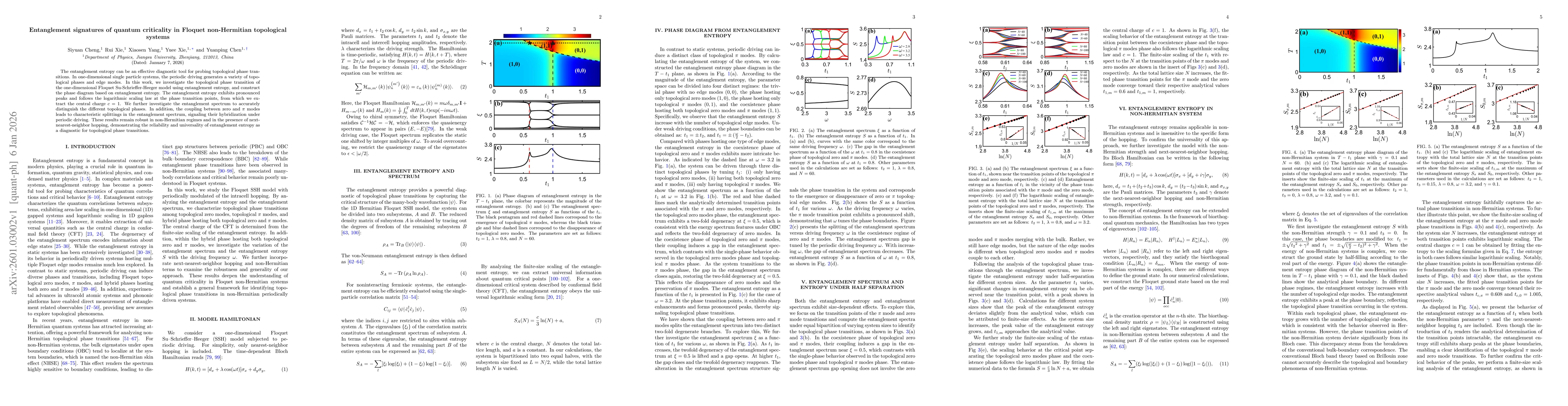 Thumbnail for Entanglement signatures of quantum criticality in Floquet non-Hermitian topological systems