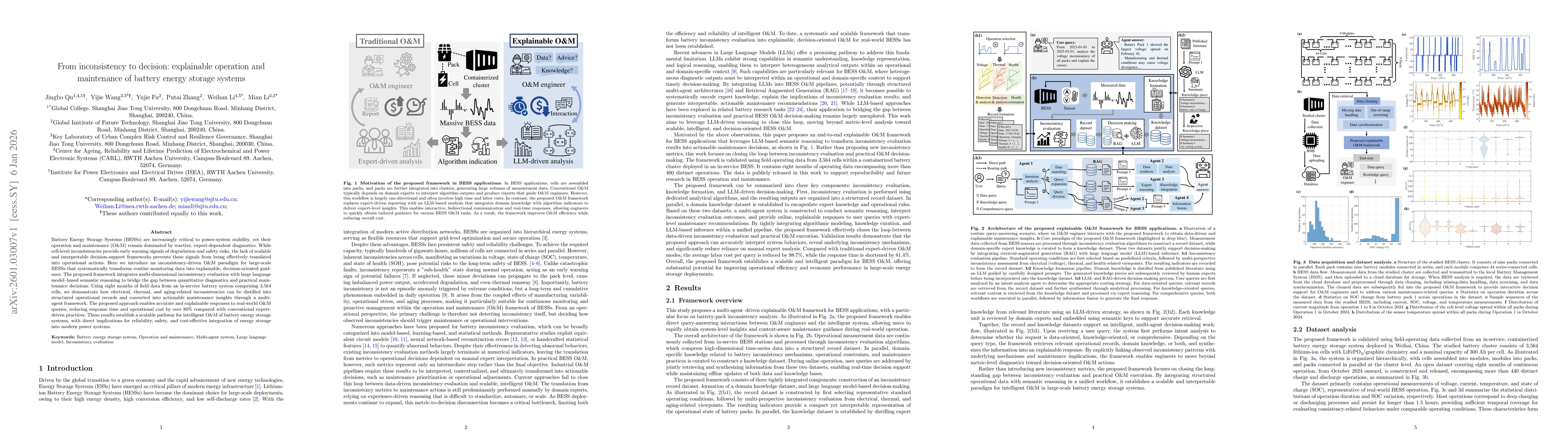 Thumbnail for From inconsistency to decision: explainable operation and maintenance of battery energy storage systems