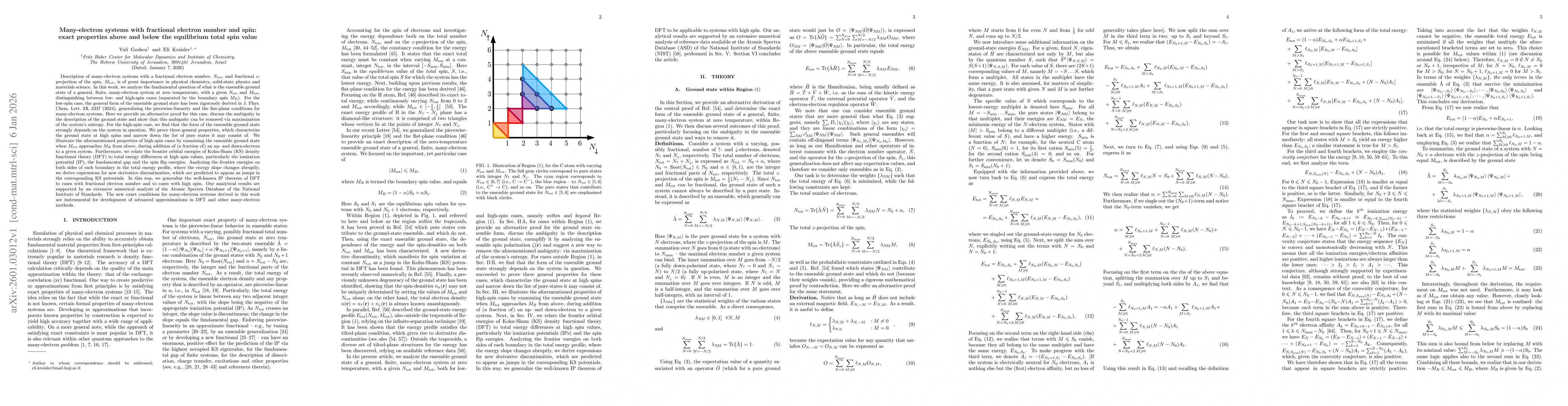 Thumbnail for Many-electron systems with fractional electron number and spin: exact properties above and below the equilibrium total spin value