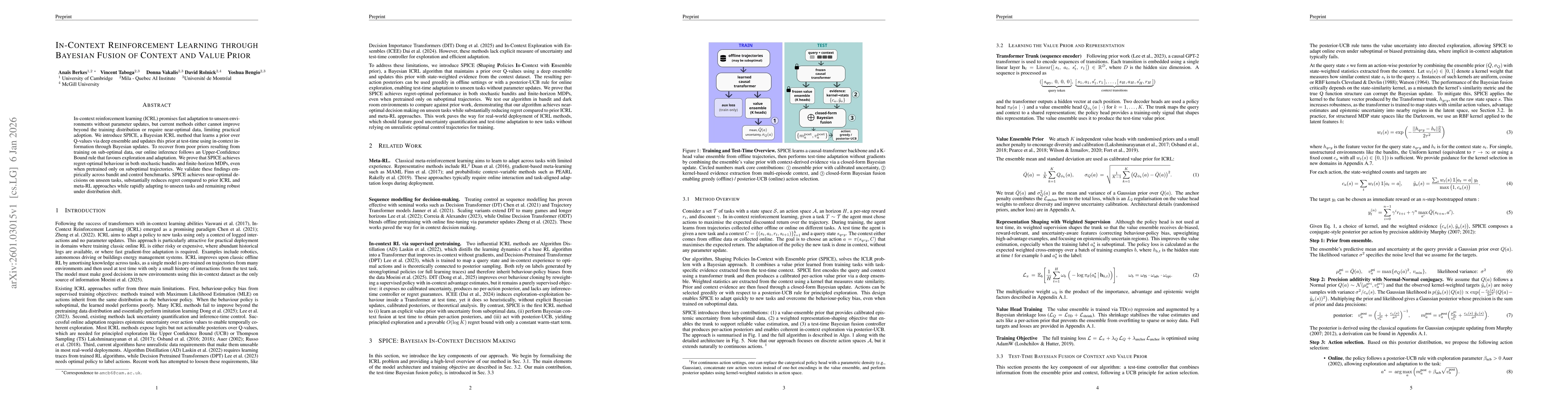 Thumbnail for In-Context Reinforcement Learning through Bayesian Fusion of Context and Value Prior
