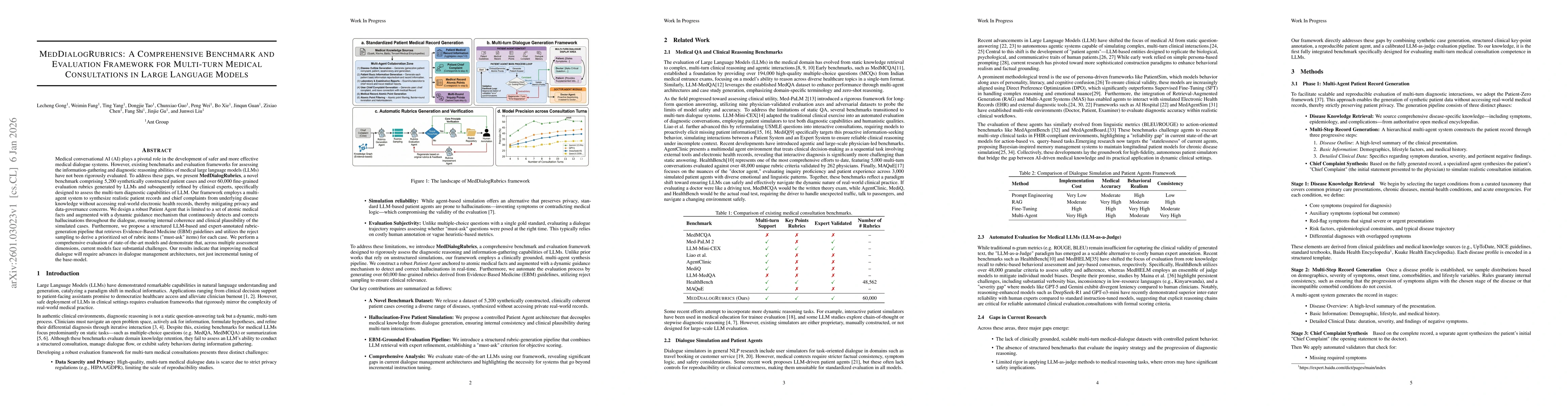 Thumbnail for MedDialogRubrics: A Comprehensive Benchmark and Evaluation Framework for Multi-turn Medical Consultations in Large Language Models