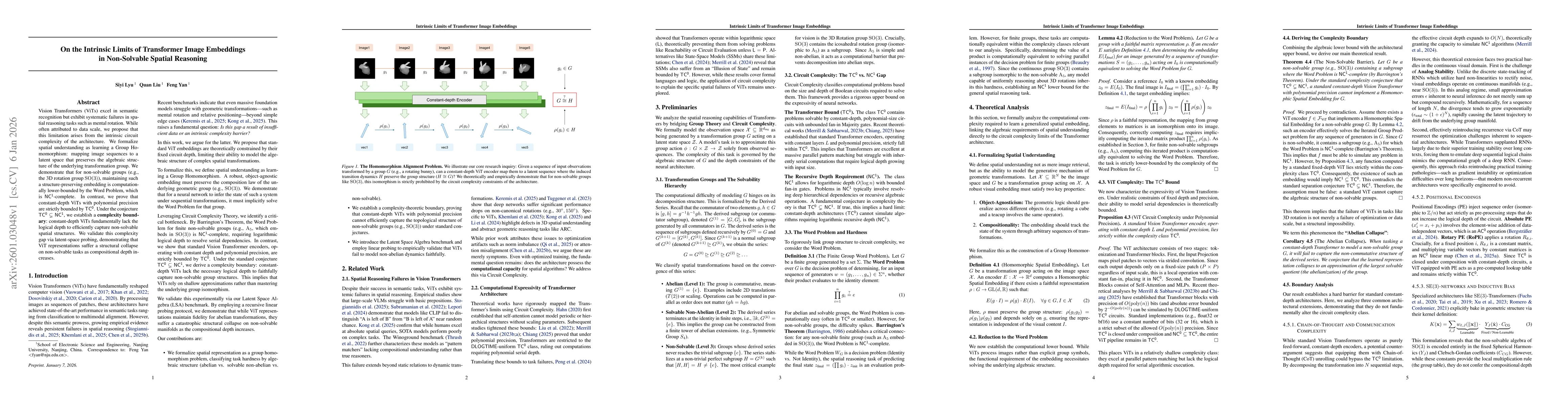 Thumbnail for On the Intrinsic Limits of Transformer Image Embeddings in Non-Solvable Spatial Reasoning