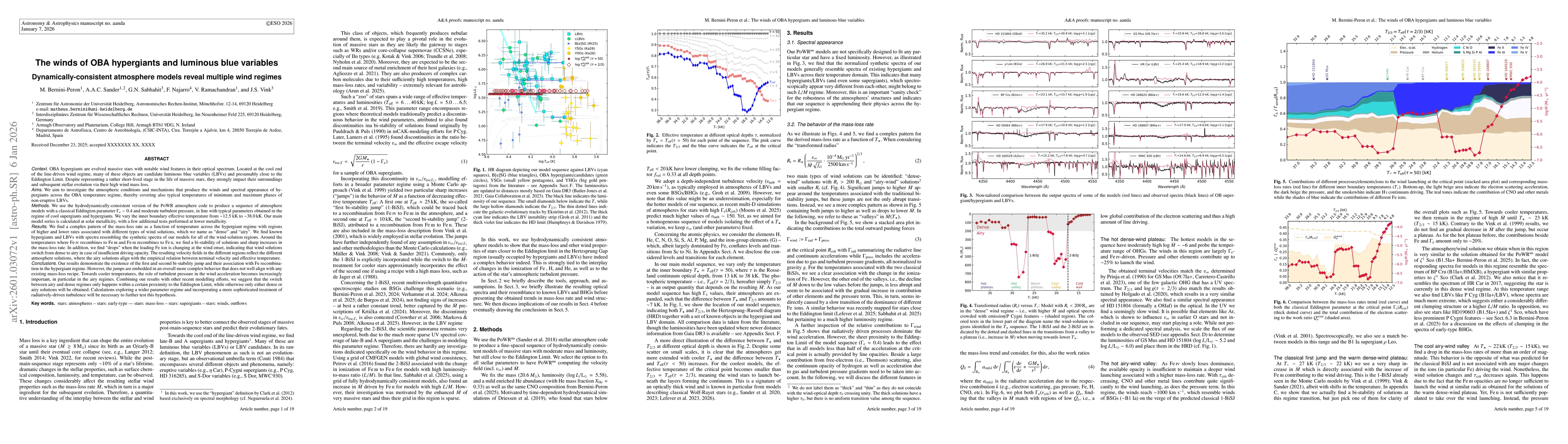 Thumbnail for The winds of OBA hypergiants and luminous blue variables: Dynamically-consistent atmosphere models reveal multiple wind regimes