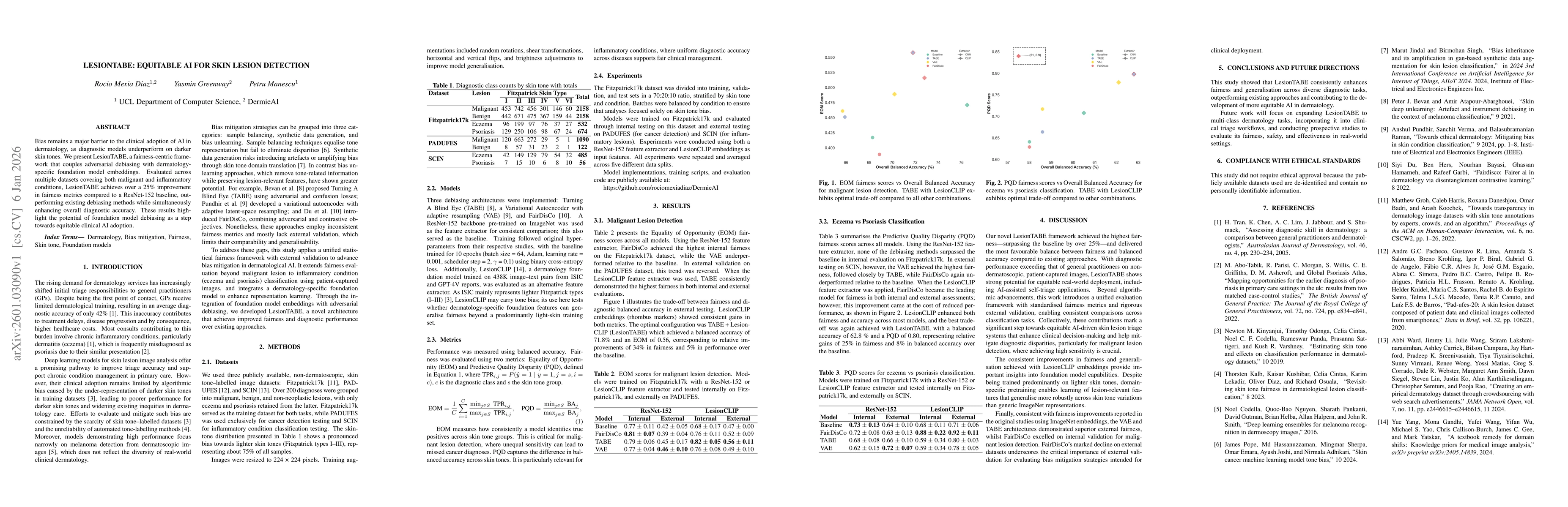 Thumbnail for LesionTABE: Equitable AI for Skin Lesion Detection