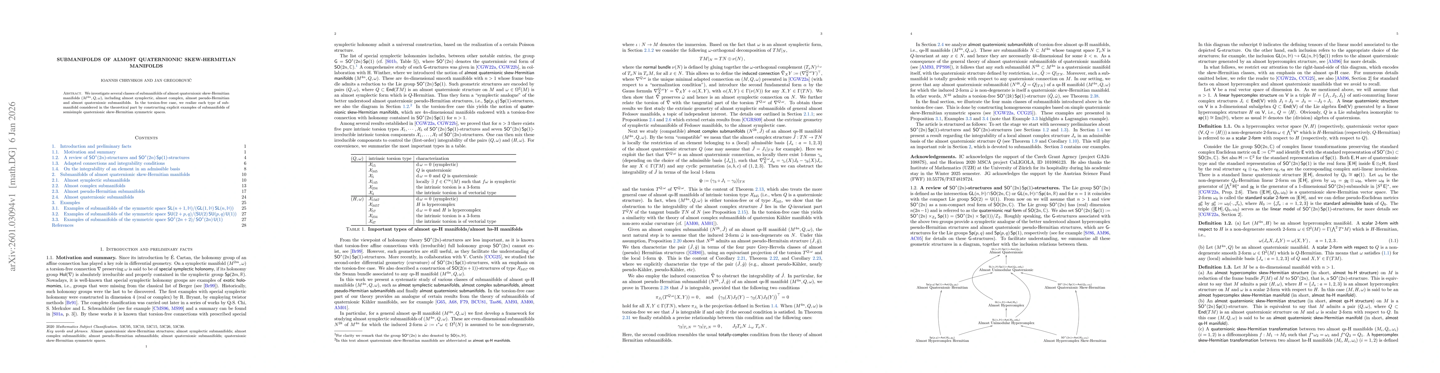 Thumbnail for Submanifolds of almost quaternionic skew-Hermitian manifolds