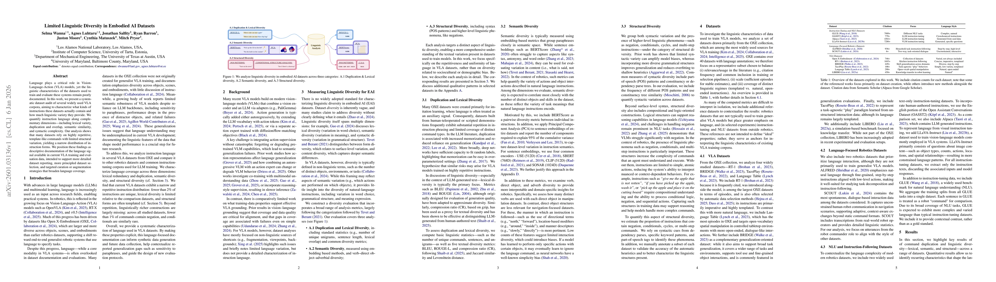 Thumbnail for Limited Linguistic Diversity in Embodied AI Datasets
