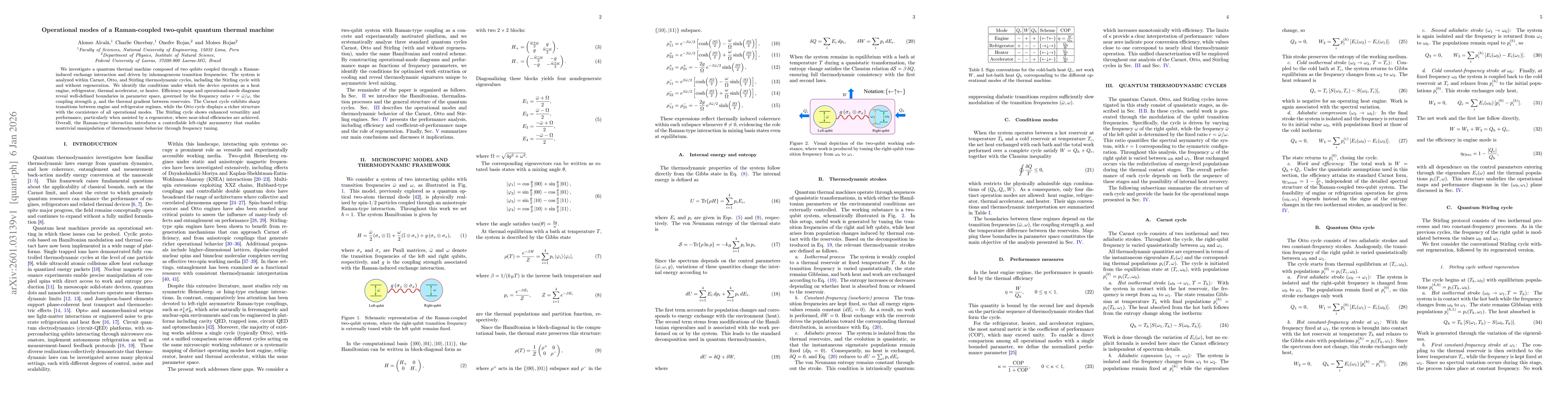 Thumbnail for Operational modes of a Raman-coupled two-qubit quantum thermal machine