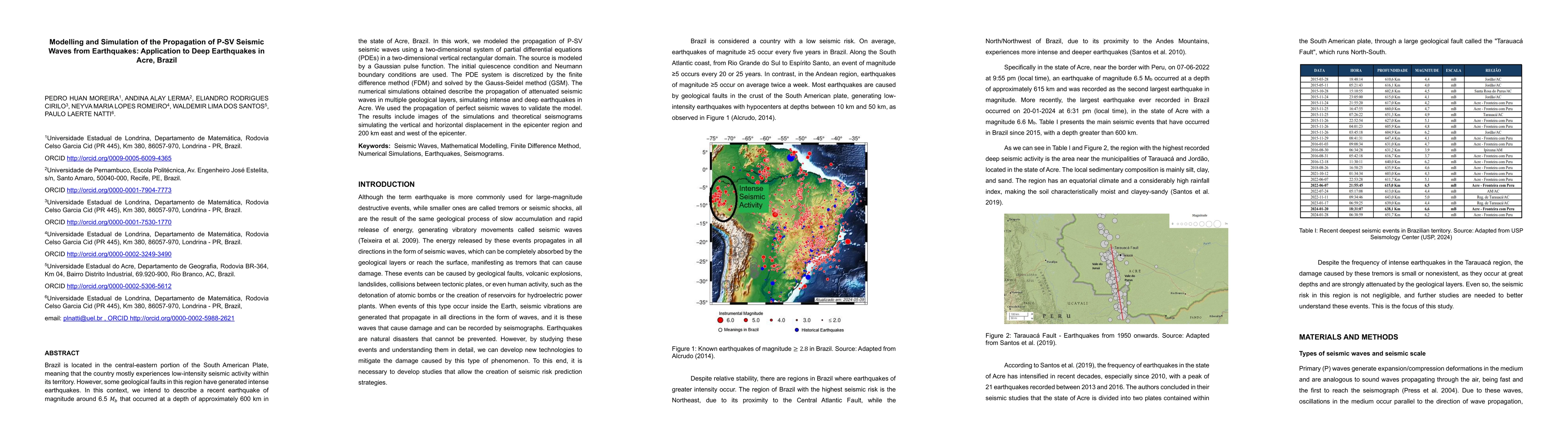 Thumbnail for Modelling and Simulation of the Propagation of P-SV Seismic Waves from Earthquakes: Application to Deep Earthquakes in Acre, Brazil
