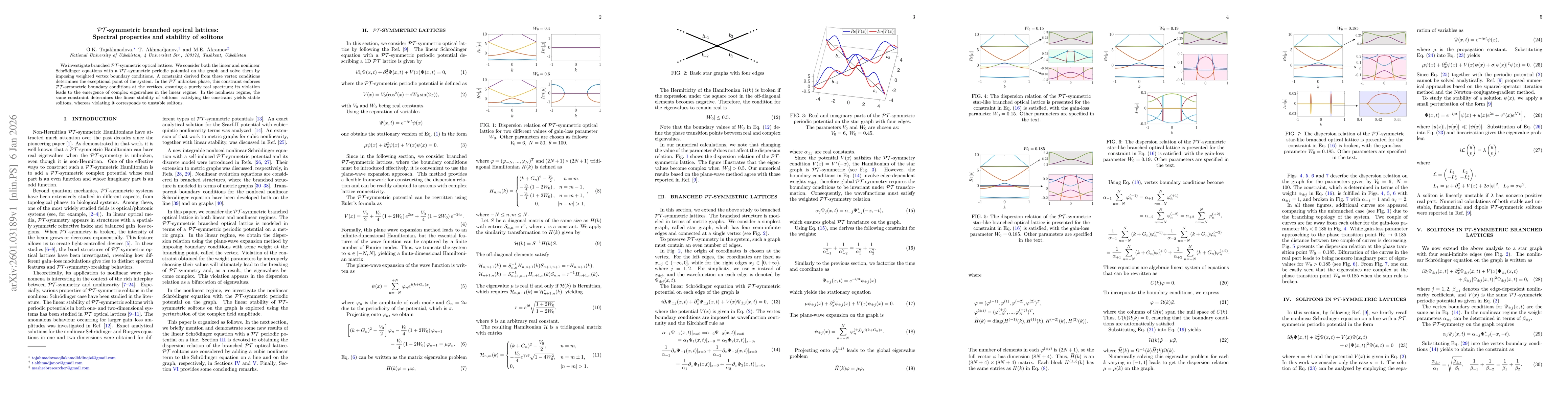 Thumbnail for PT-symmetric branched optical lattices: Spectral properties and stability of solitons