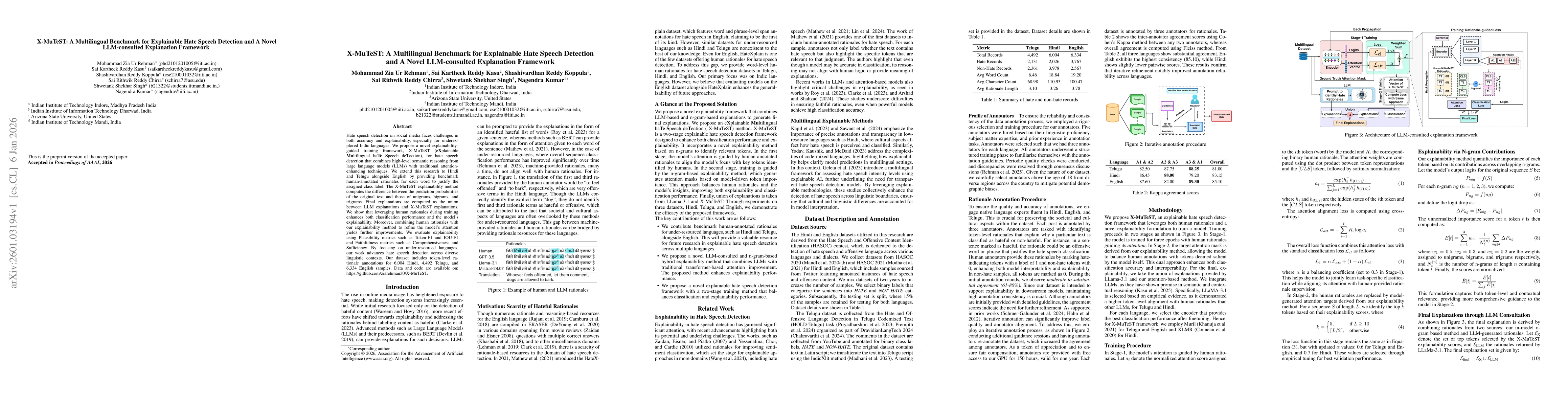Thumbnail for X-MuTeST: A Multilingual Benchmark for Explainable Hate Speech Detection and A Novel LLM-consulted Explanation Framework