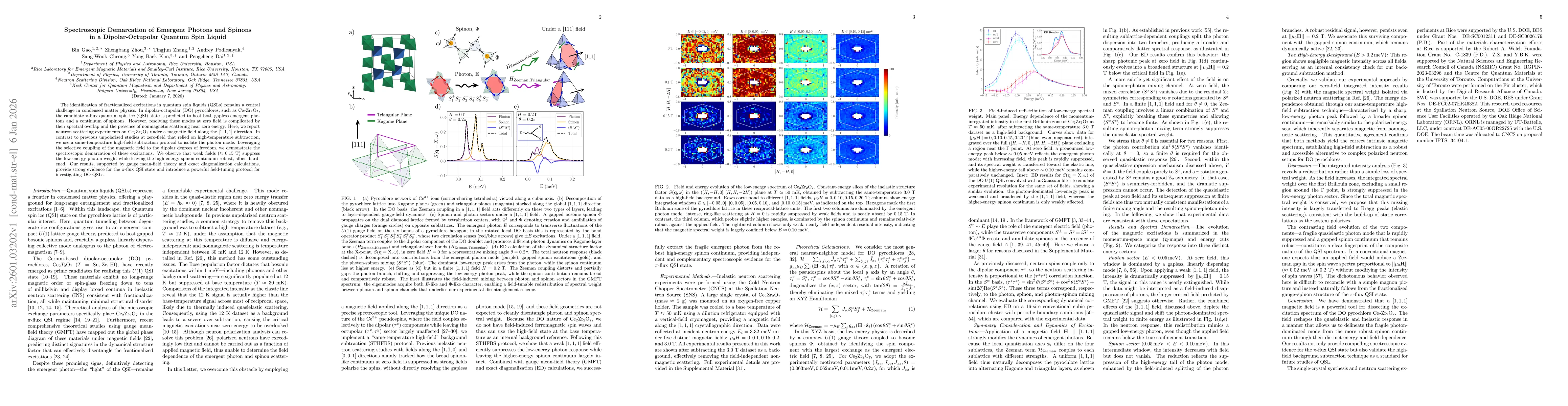 Thumbnail for Spectroscopic Demarcation of Emergent Photons and Spinons in a Dipolar-Octupolar Quantum Spin Liquid
