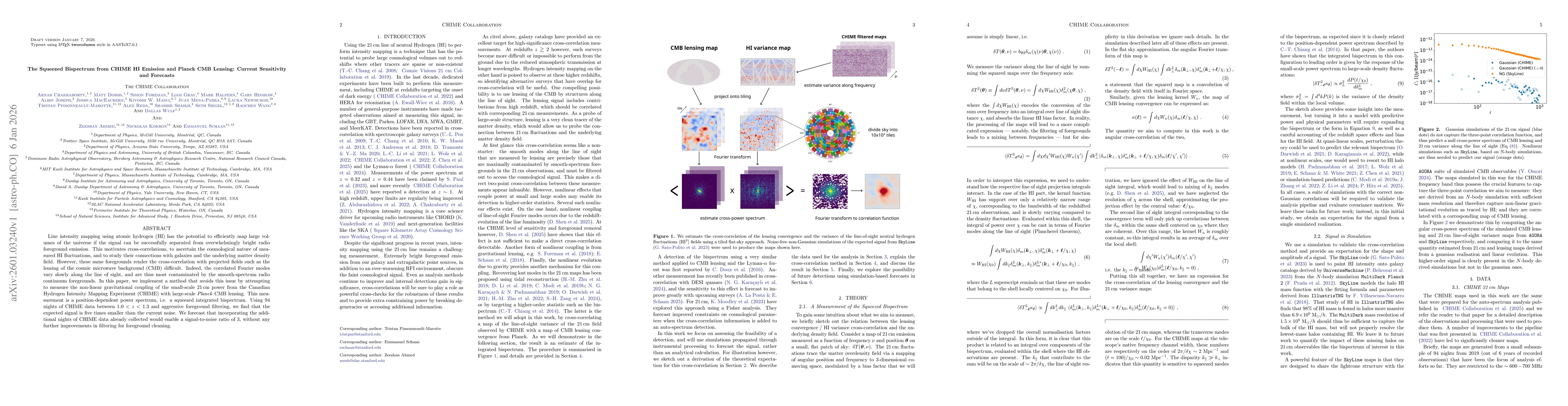 Thumbnail for The Squeezed Bispectrum from CHIME HI Emission and Planck CMB Lensing: Current Sensitivity and Forecasts