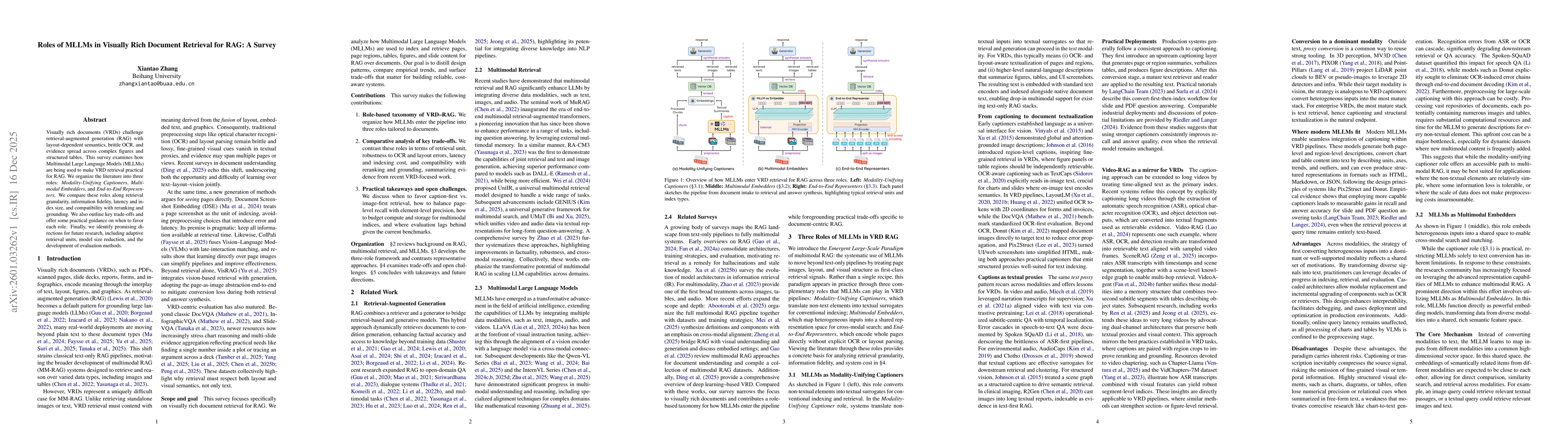 Thumbnail for Roles of MLLMs in Visually Rich Document Retrieval for RAG: A Survey