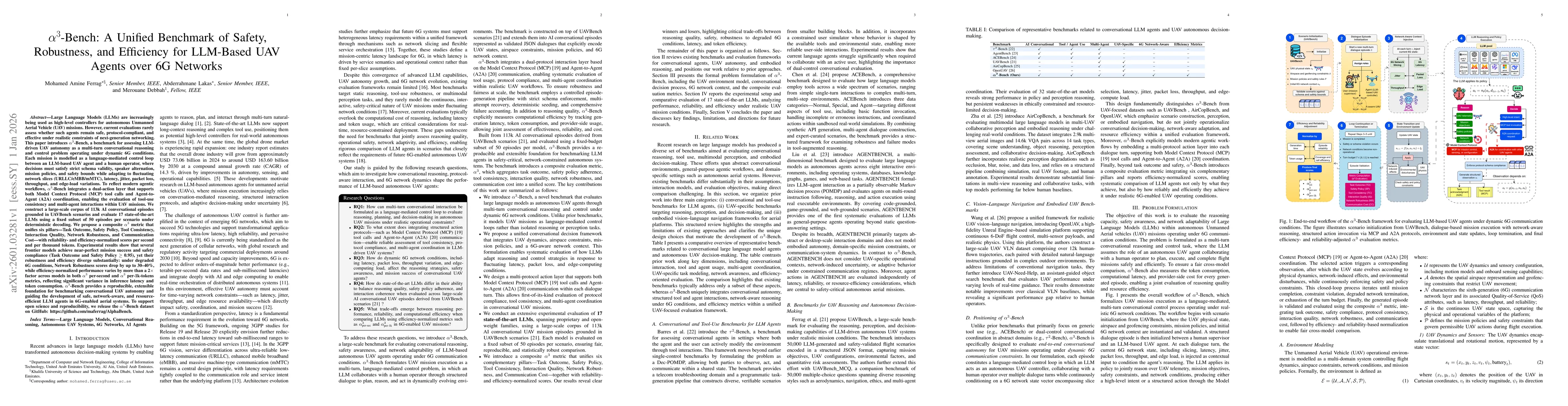 Thumbnail for $α^3$-Bench: A Unified Benchmark of Safety, Robustness, and Efficiency for LLM-Based UAV Agents over 6G Networks