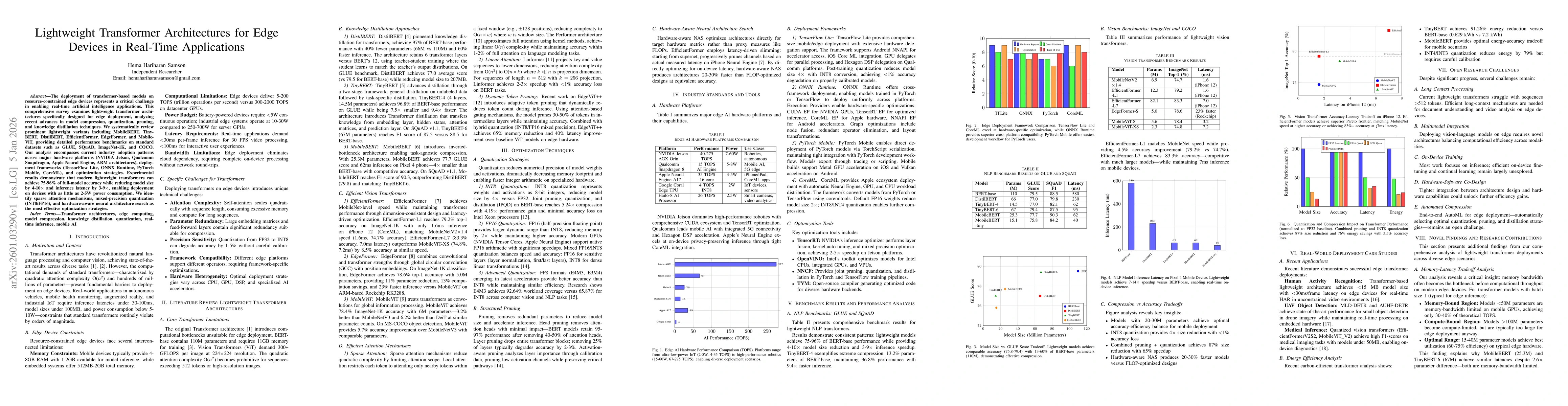 Thumbnail for Lightweight Transformer Architectures for Edge Devices in Real-Time Applications