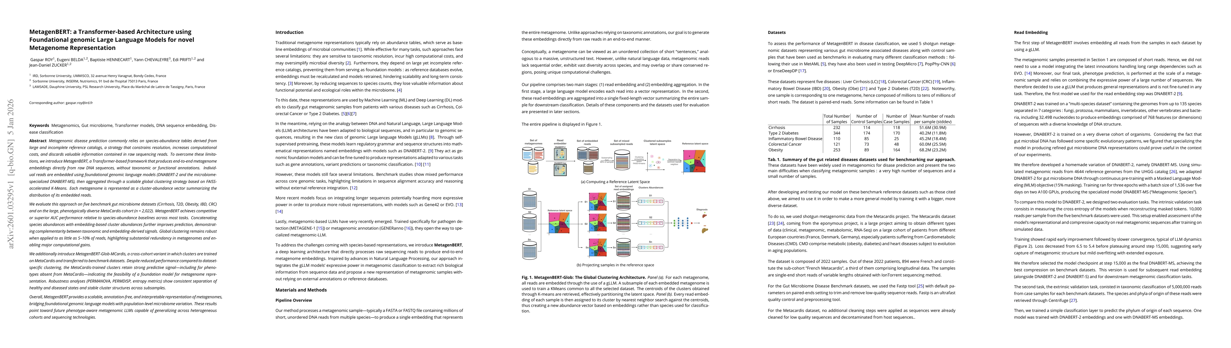 Thumbnail for MetagenBERT: a Transformer-based Architecture using Foundational genomic Large Language Models for novel Metagenome Representation