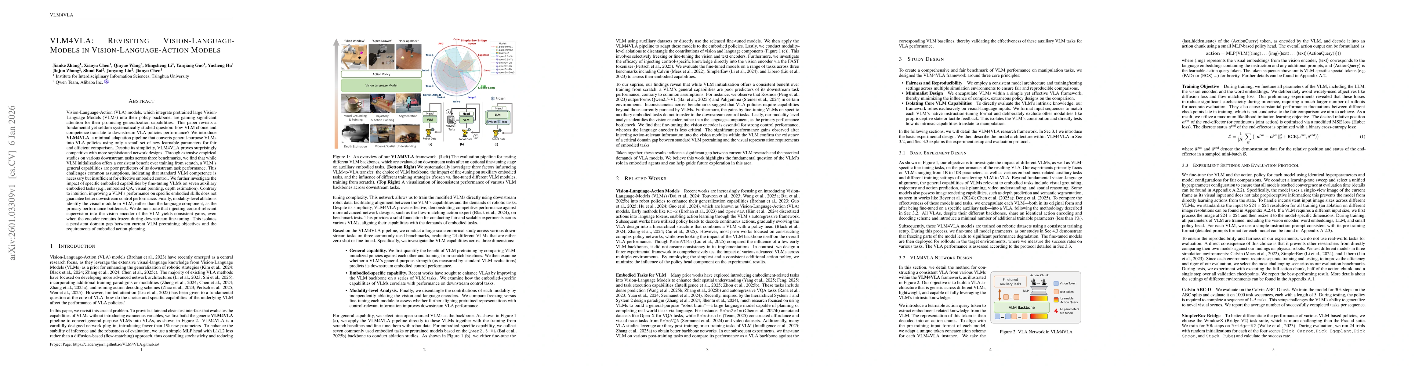 Thumbnail for VLM4VLA: Revisiting Vision-Language-Models in Vision-Language-Action Models