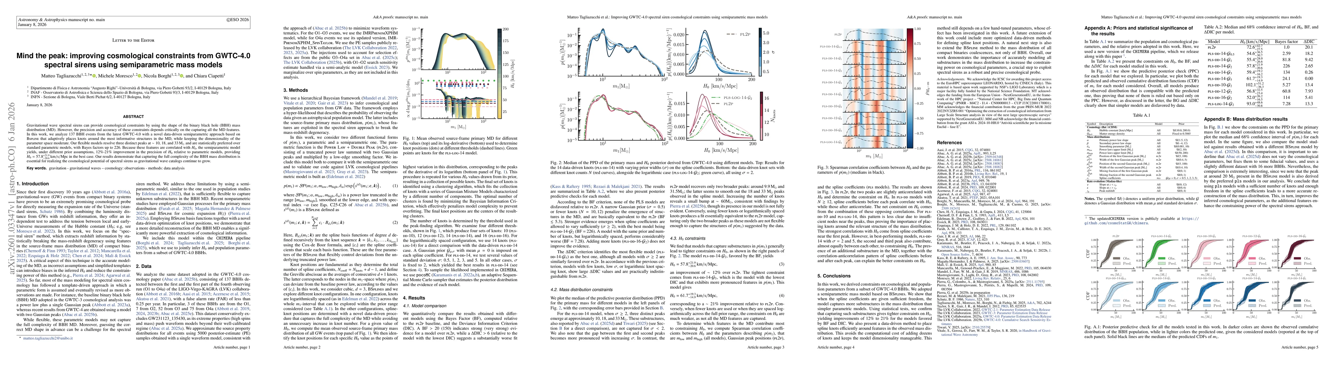 Thumbnail for Mind the peak: improving cosmological constraints from GWTC-4.0 spectral sirens using semiparametric mass models