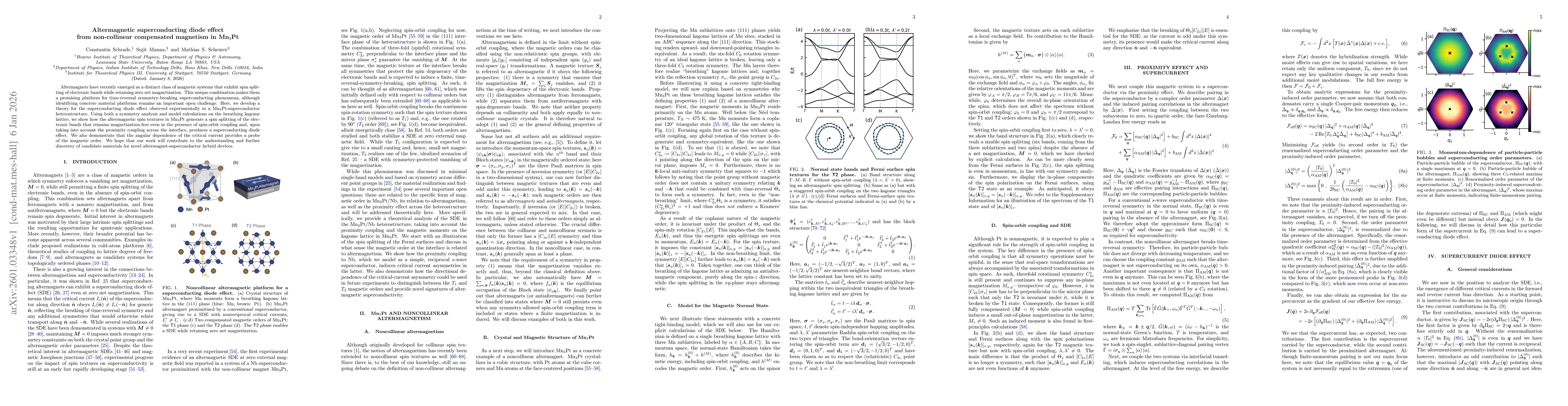 Thumbnail for Altermagnetic superconducting diode effect from non-collinear compensated magnetism in Mn$_3$Pt