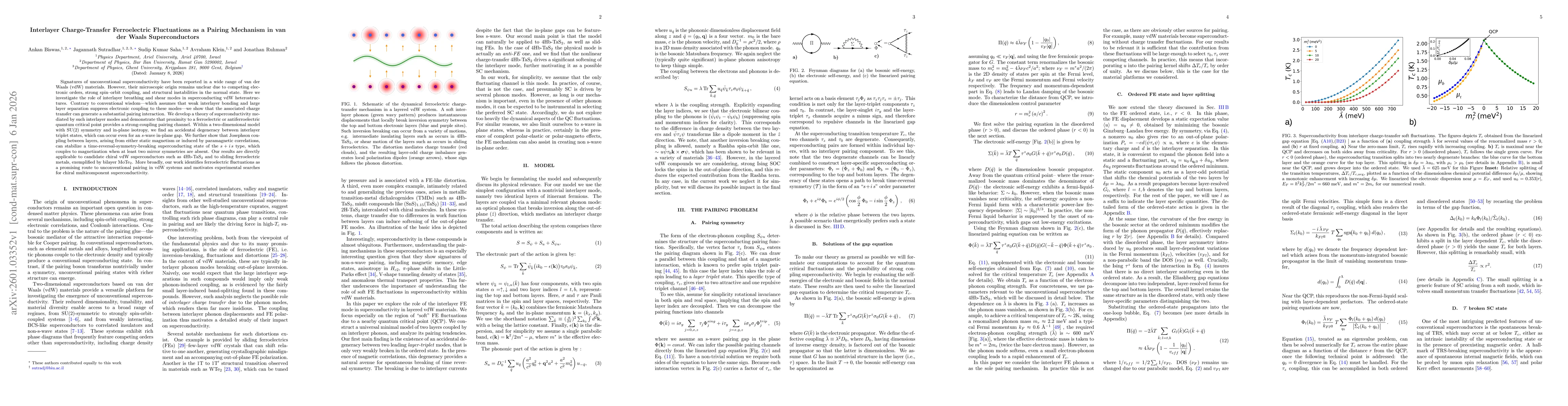 Thumbnail for Interlayer Charge-Transfer Ferroelectric Fluctuations as a Pairing Mechanism in van der Waals Superconductors