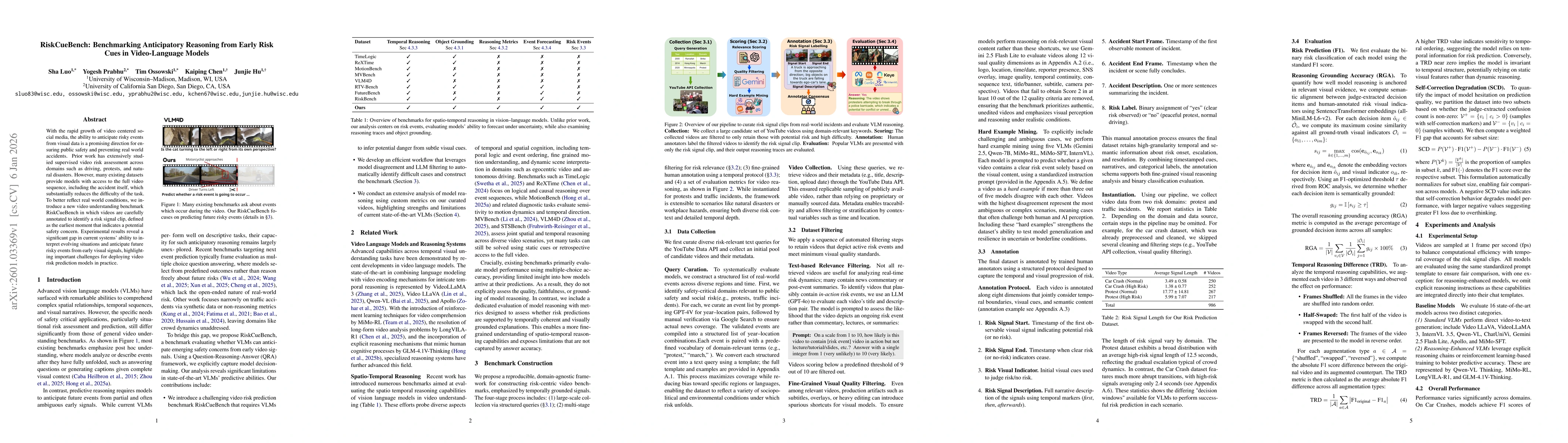Thumbnail for RiskCueBench: Benchmarking Anticipatory Reasoning from Early Risk Cues in Video-Language Models