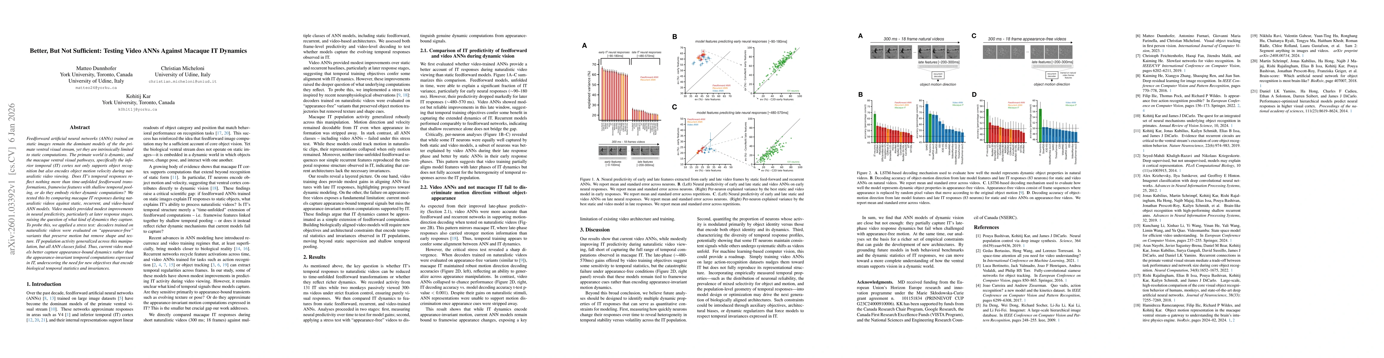 Thumbnail for Better, But Not Sufficient: Testing Video ANNs Against Macaque IT Dynamics