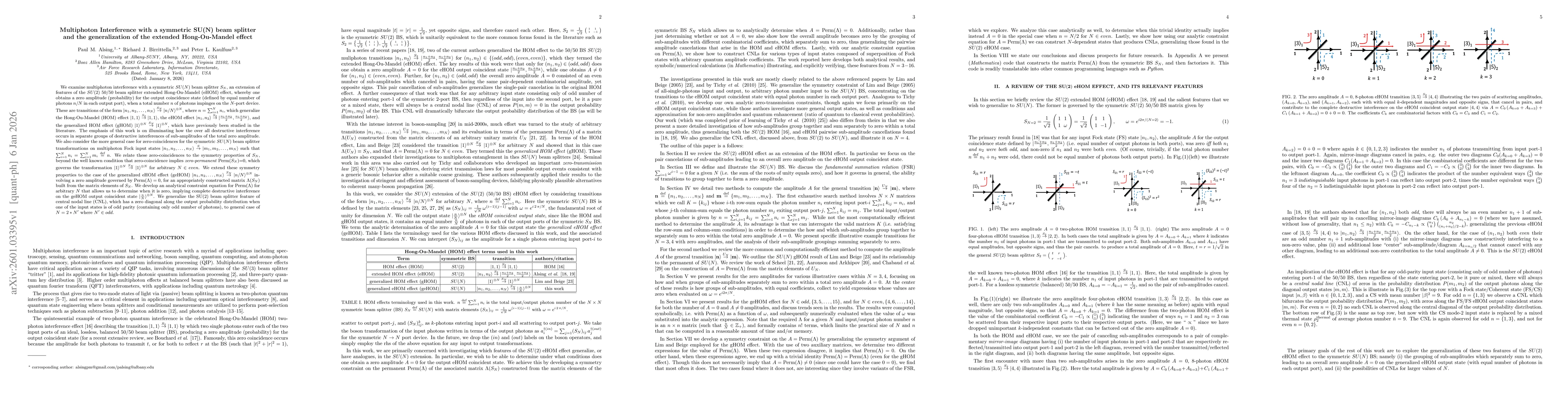 Thumbnail for Multiphoton Interference with a symmetric SU(N) beam splitter and the generalization of the extended Hong-Ou-Mandel effect