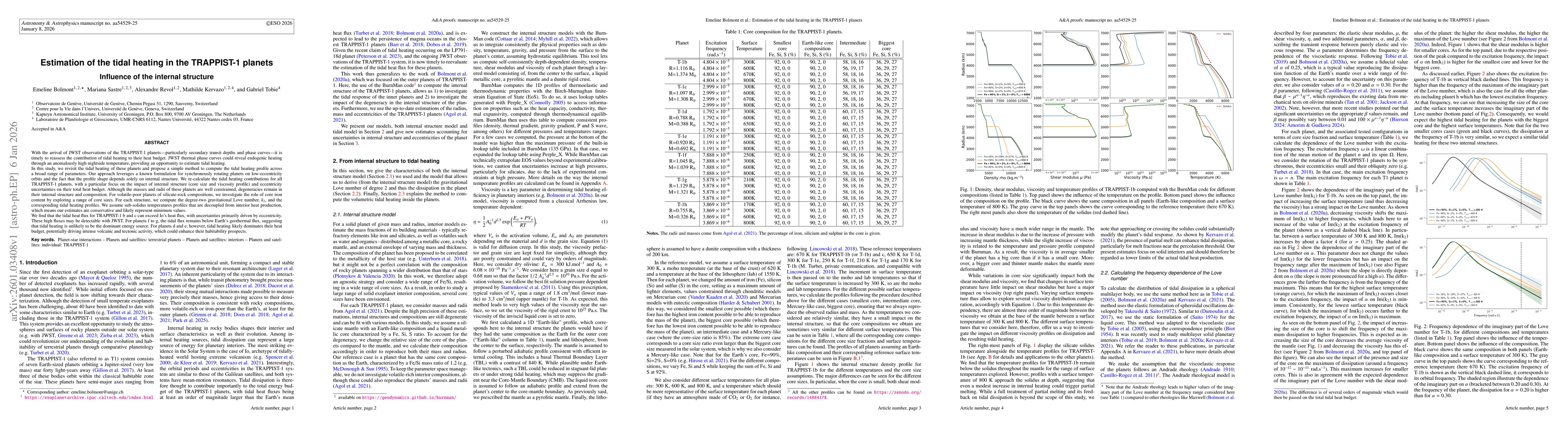 Thumbnail for Estimation of the tidal heating in the TRAPPIST-1 planets. Influence of the internal structure