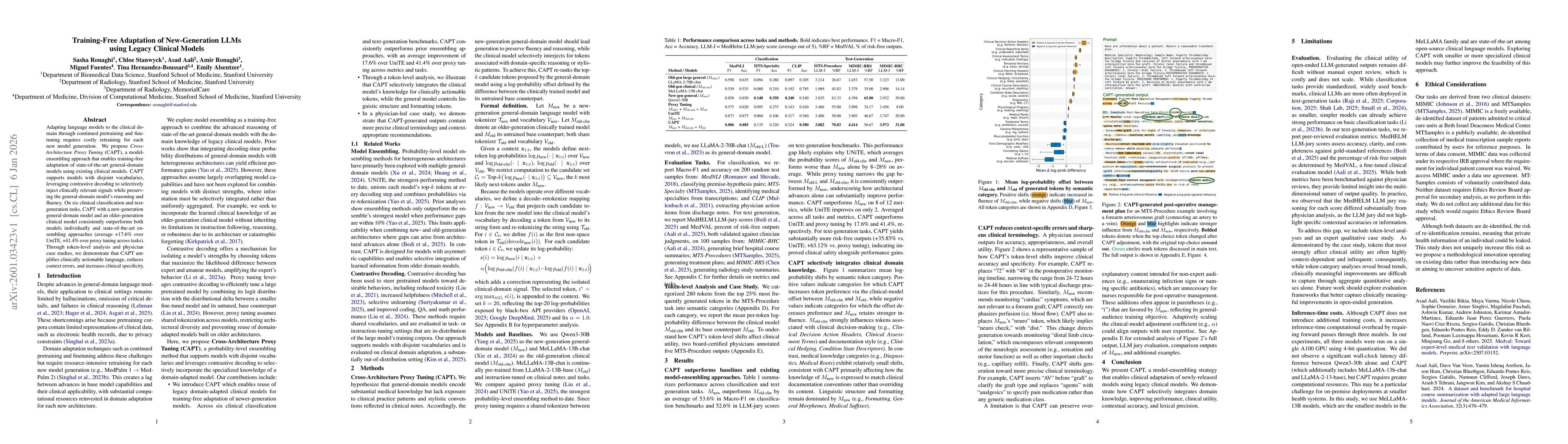 Thumbnail for Training-Free Adaptation of New-Generation LLMs using Legacy Clinical Models