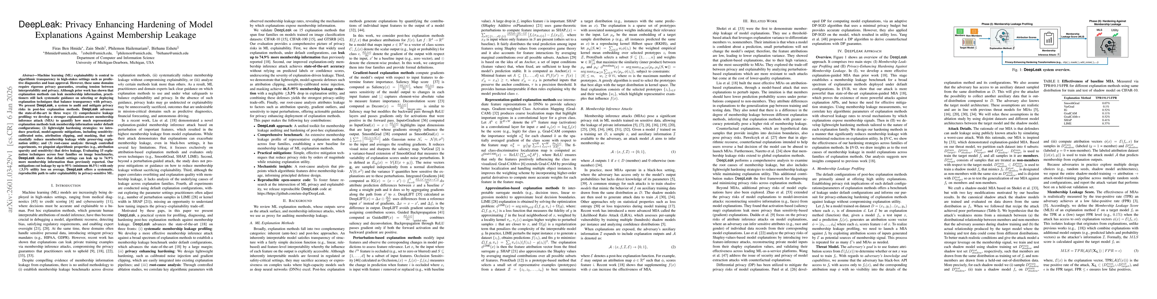 Thumbnail for DeepLeak: Privacy Enhancing Hardening of Model Explanations Against Membership Leakage