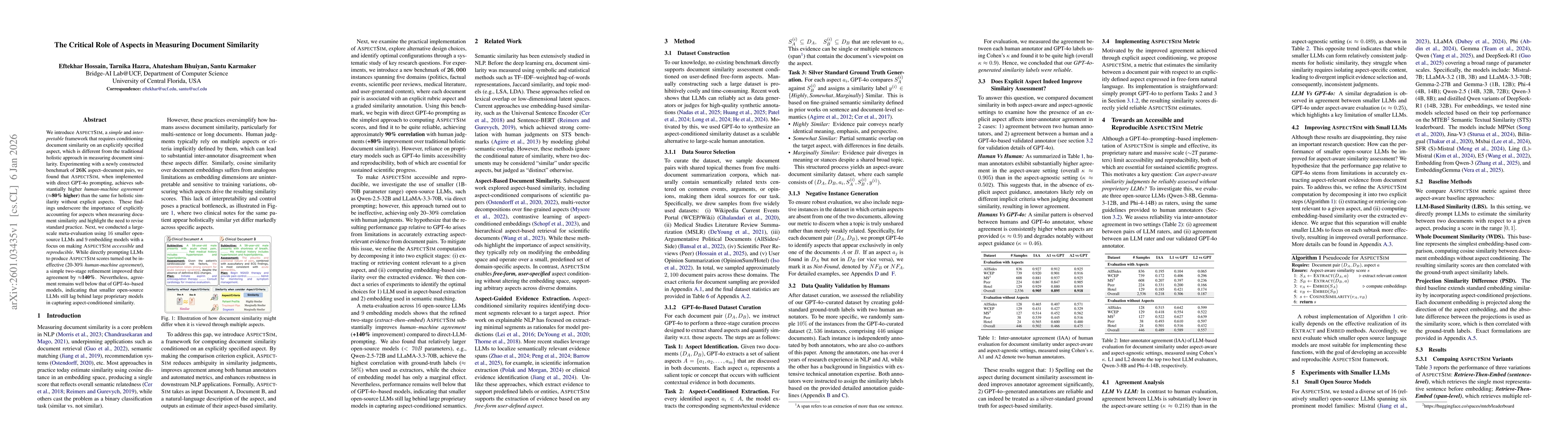 Thumbnail for The Critical Role of Aspects in Measuring Document Similarity