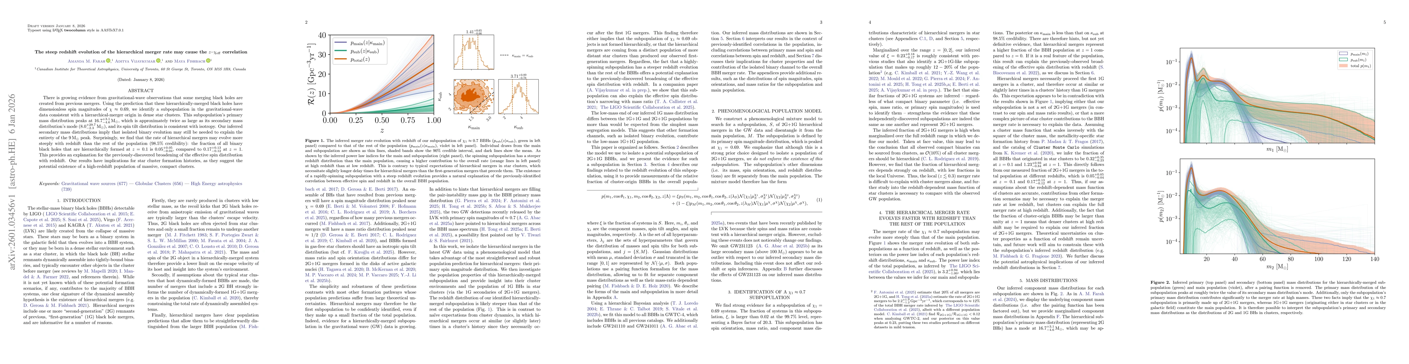 Thumbnail for The steep redshift evolution of the hierarchical merger rate may cause the $z$-$χ_{\rm eff}$ correlation