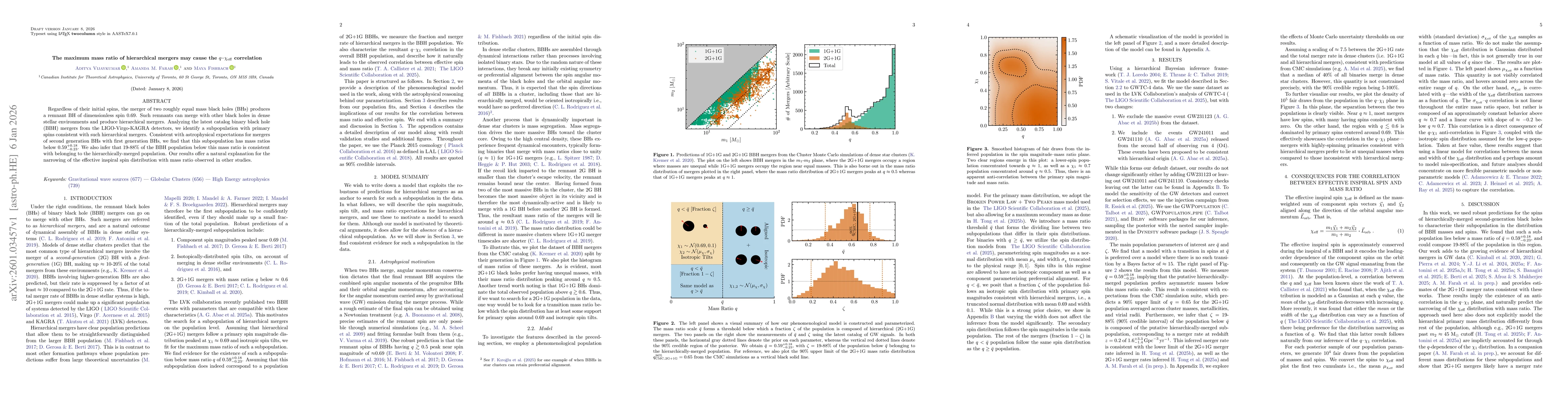 Thumbnail for The maximum mass ratio of hierarchical mergers may cause the $q$-$χ_{\rm eff}$ correlation
