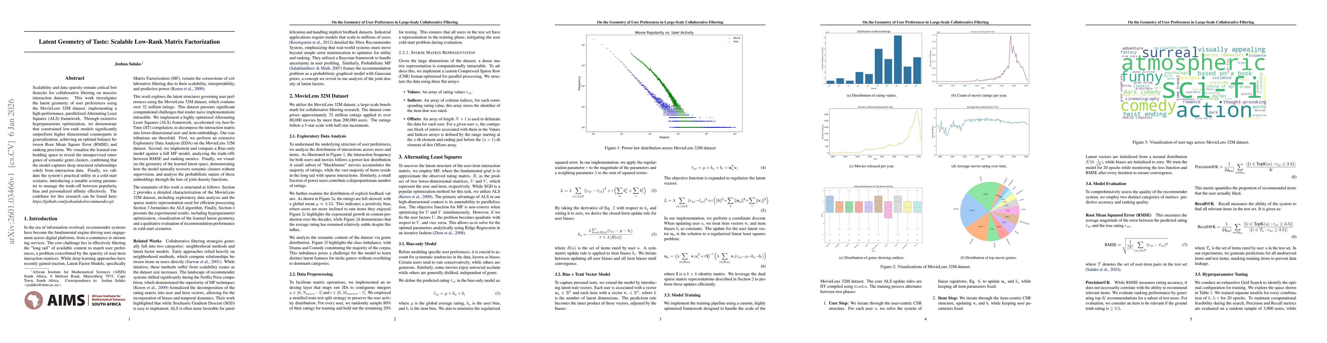 Thumbnail for Latent Geometry of Taste: Scalable Low-Rank Matrix Factorization