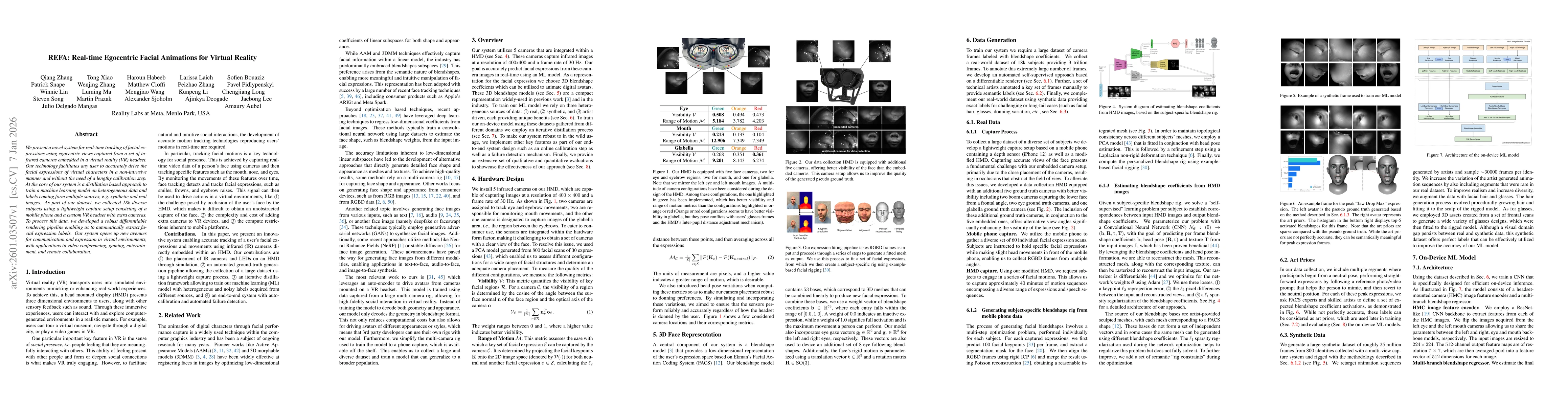Thumbnail for REFA: Real-time Egocentric Facial Animations for Virtual Reality