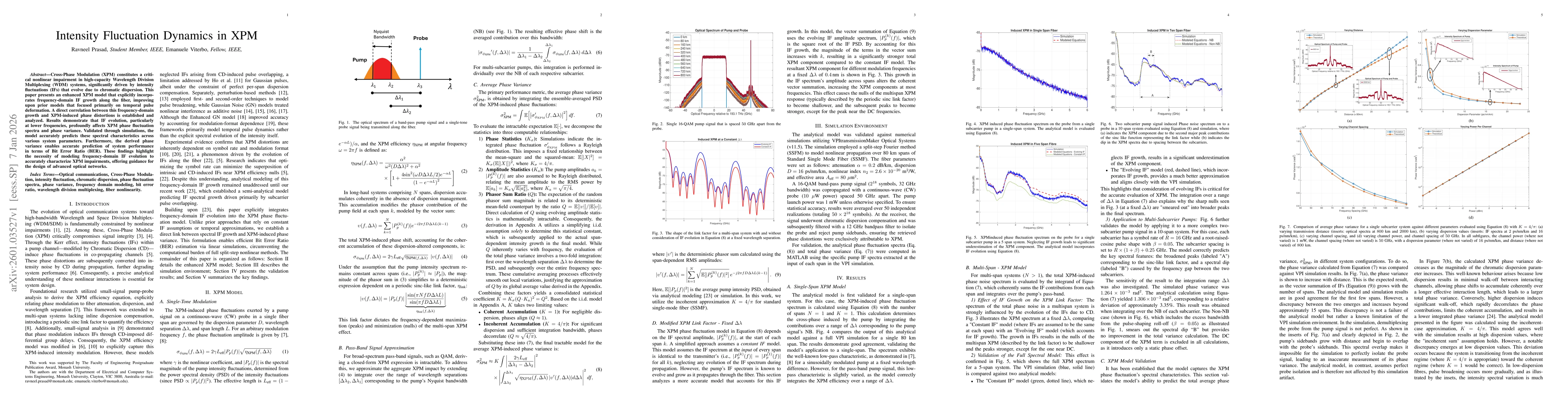 Thumbnail for Intensity Fluctuation Dynamics in XPM