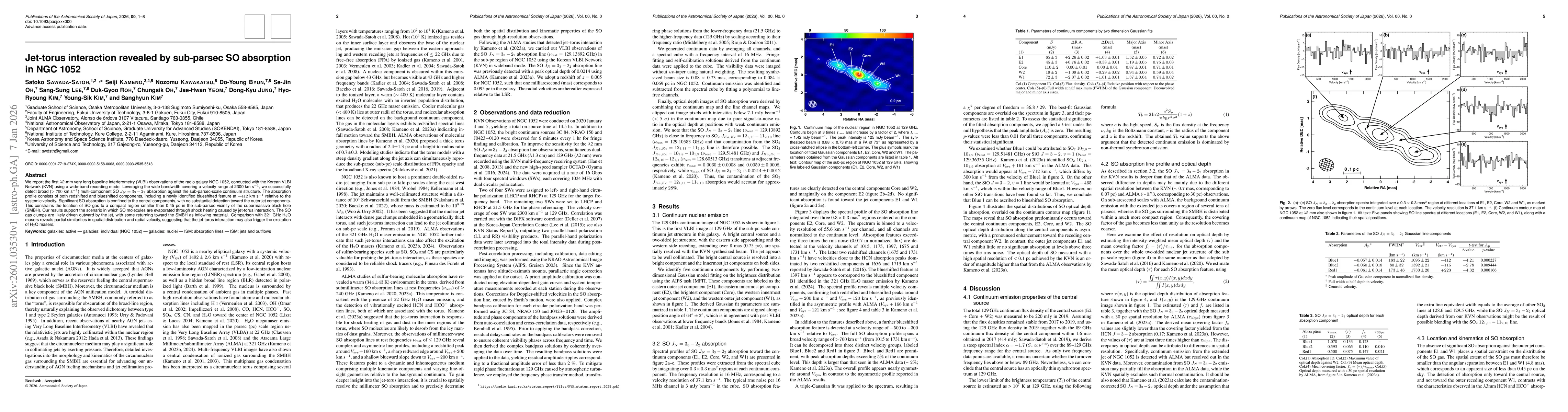Thumbnail for Jet-torus interaction revealed by sub-parsec SO absorption in NGC 1052
