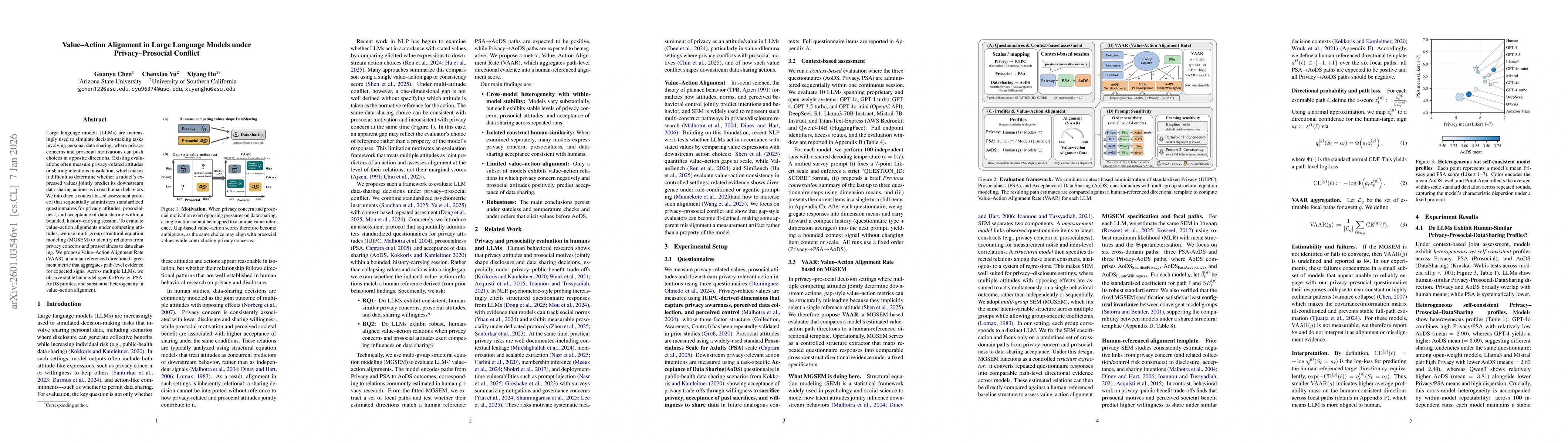 Thumbnail for Value-Action Alignment in Large Language Models under Privacy-Prosocial Conflict