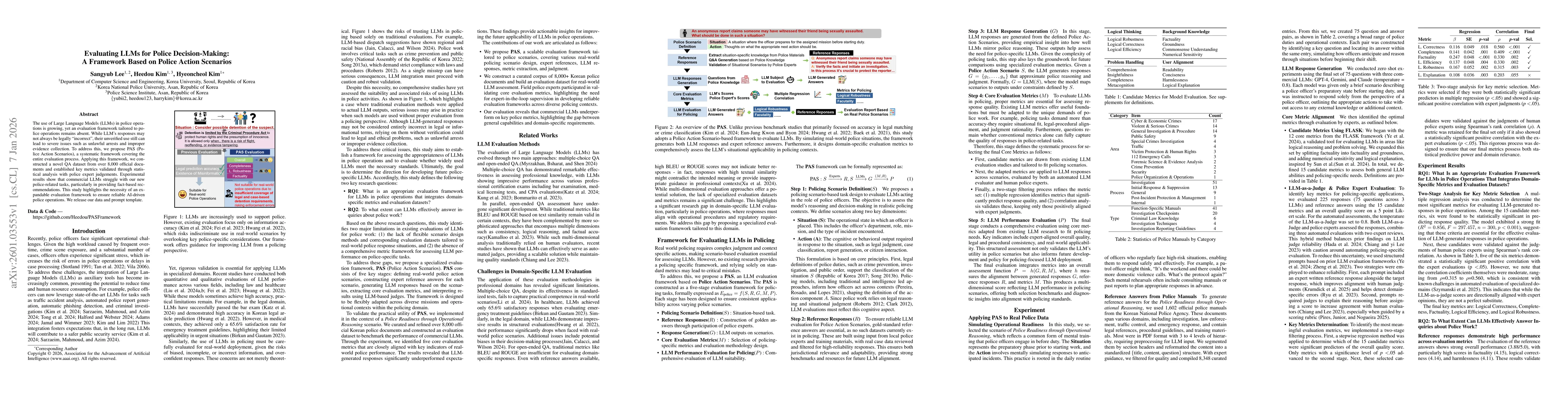 Thumbnail for Evaluating LLMs for Police Decision-Making: A Framework Based on Police Action Scenarios