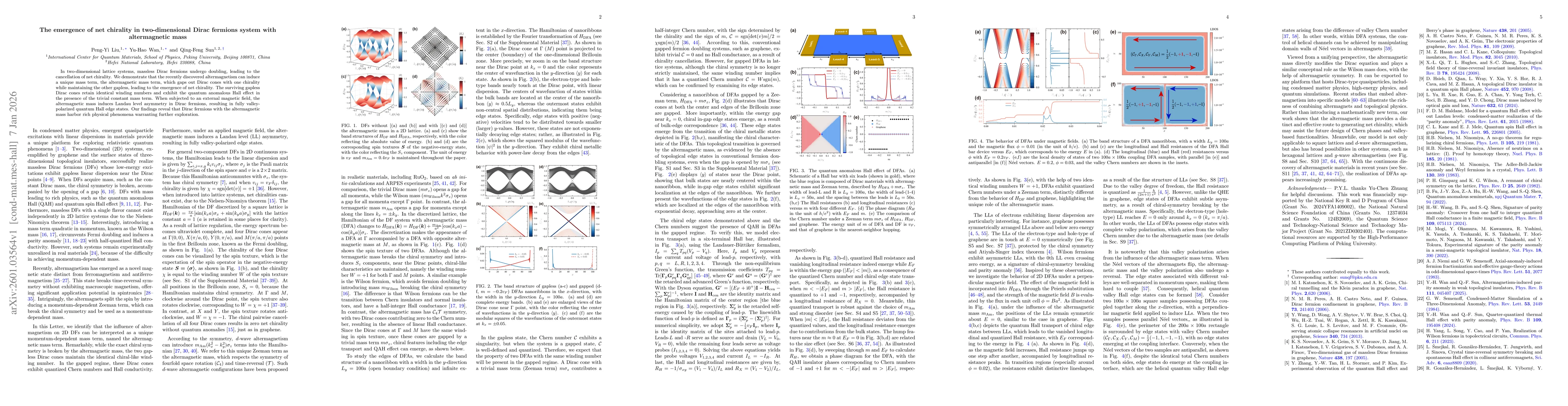 Thumbnail for The emergence of net chirality in two-dimensional Dirac fermions system with altermagnetic mass