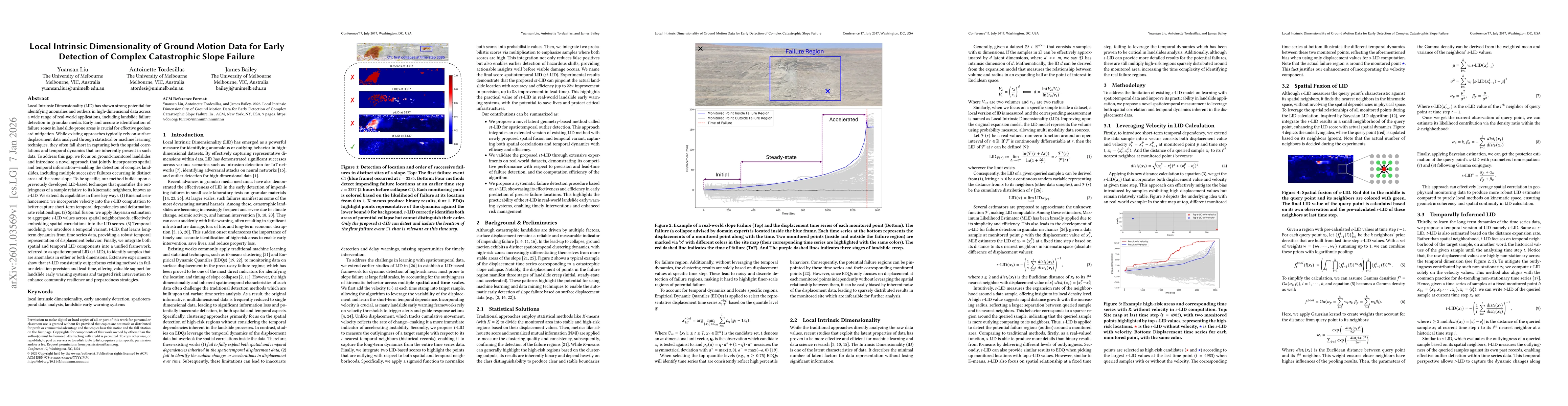 Thumbnail for Local Intrinsic Dimensionality of Ground Motion Data for Early Detection of Complex Catastrophic Slope Failure
