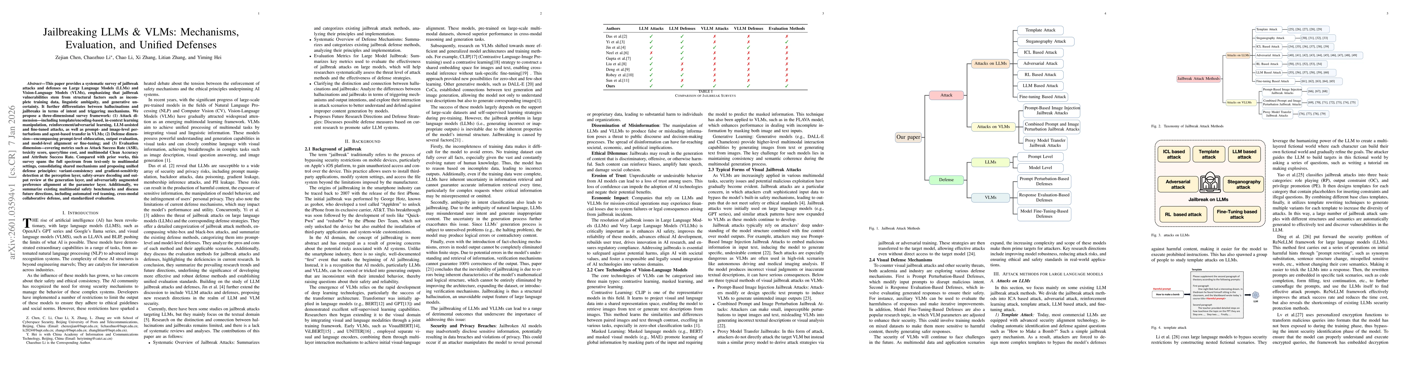 Thumbnail for Jailbreaking LLMs & VLMs: Mechanisms, Evaluation, and Unified Defense