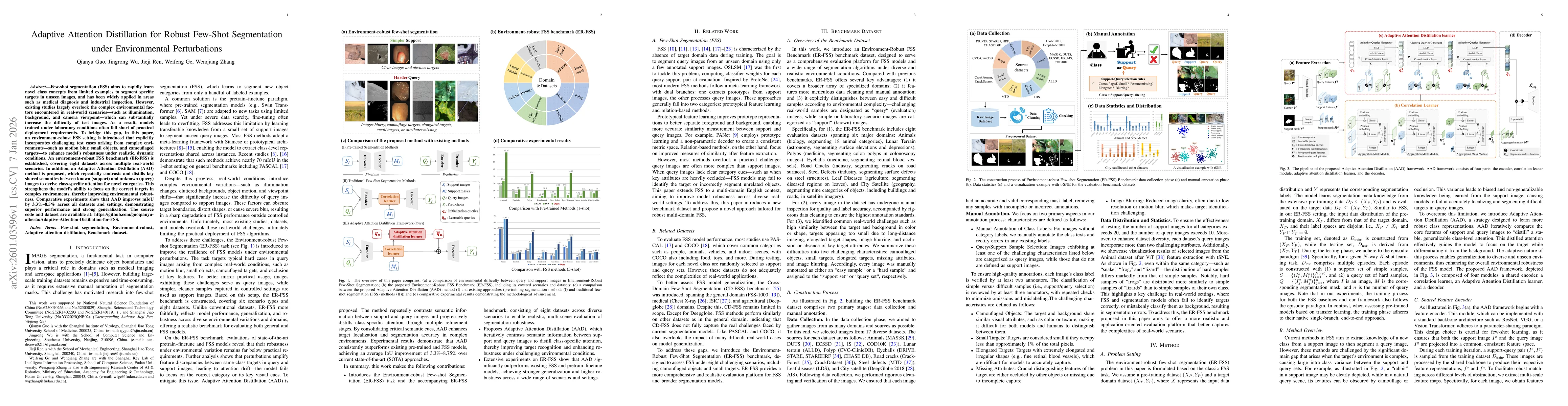 Thumbnail for Adaptive Attention Distillation for Robust Few-Shot Segmentation under Environmental Perturbations