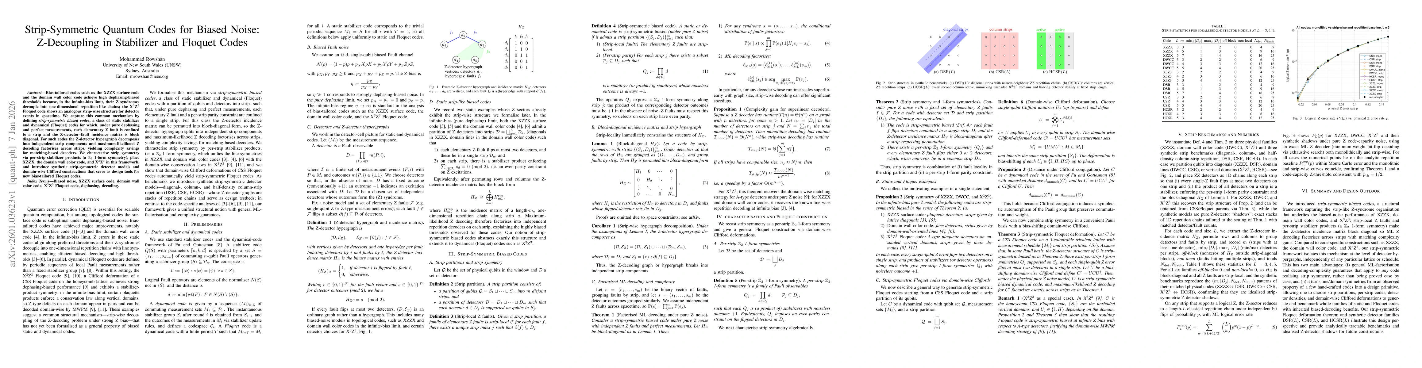 Thumbnail for Strip-Symmetric Quantum Codes for Biased Noise: Z-Decoupling in Stabilizer and Floquet Codes